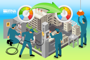 همه ناراضی اند! / مصوبه ای ضد شعار سال؟ / مجلس جای تصمیمات آبکی نیست!