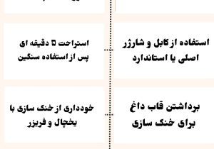 محافظت از گوشی در برابر گرمای تابستان
