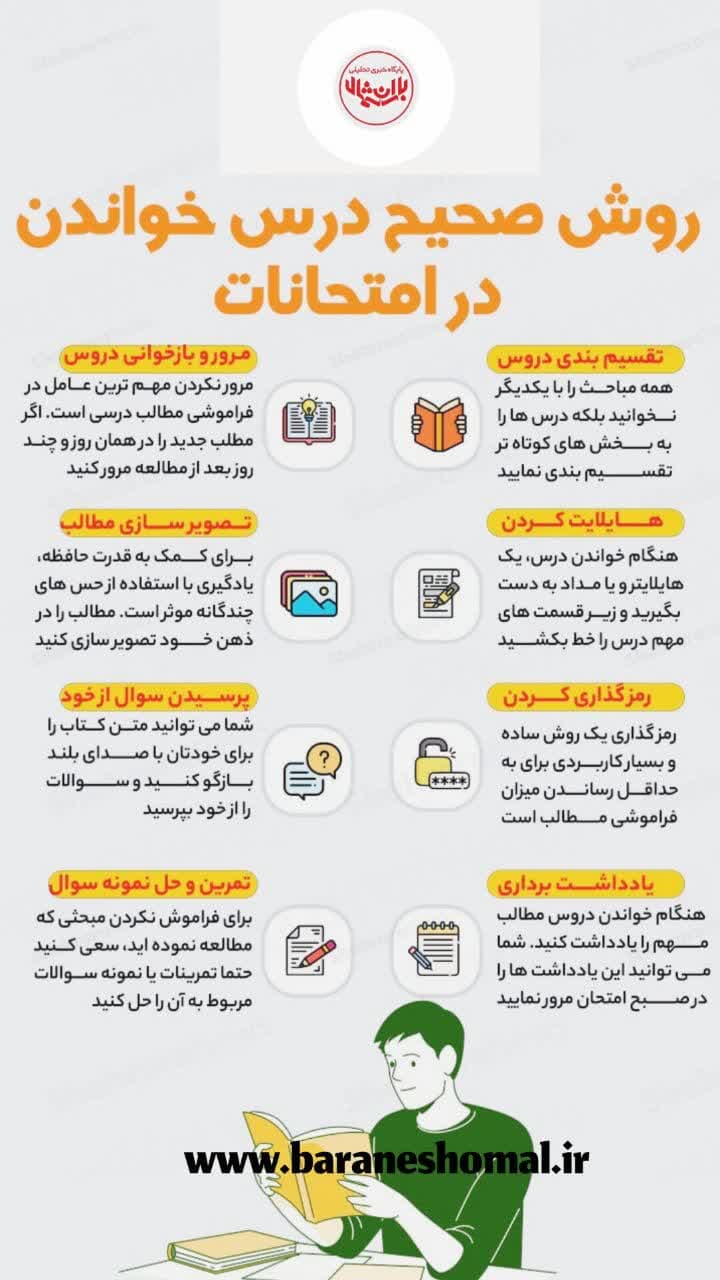 روش صحیح درس خواندن در امتحانات