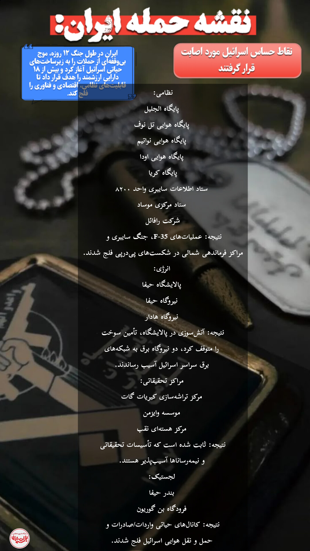 نقشه حمله ایران