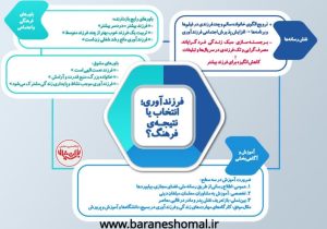 فرزندآوری؛ انتخاب یا نتیجه‌ی فرهنگ؟