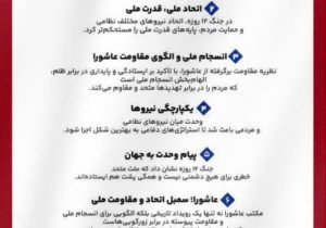 وحدت در جنگ ۱۲ روزه