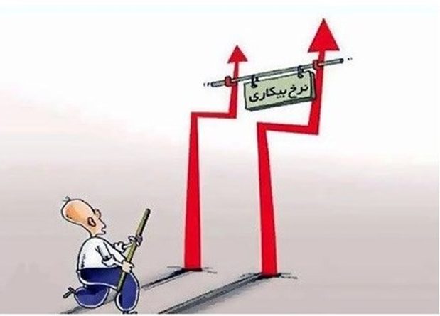 بحران خاموش؛ چرا نسل جوان ایرانی از آینده می‌ترسد؟