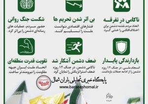 وحدت و همدلی مردم ایران