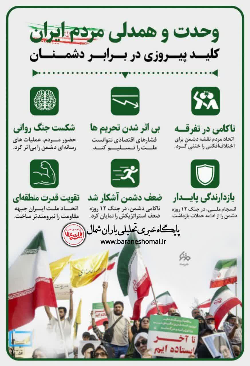 وحدت و همدلی مردم ایران