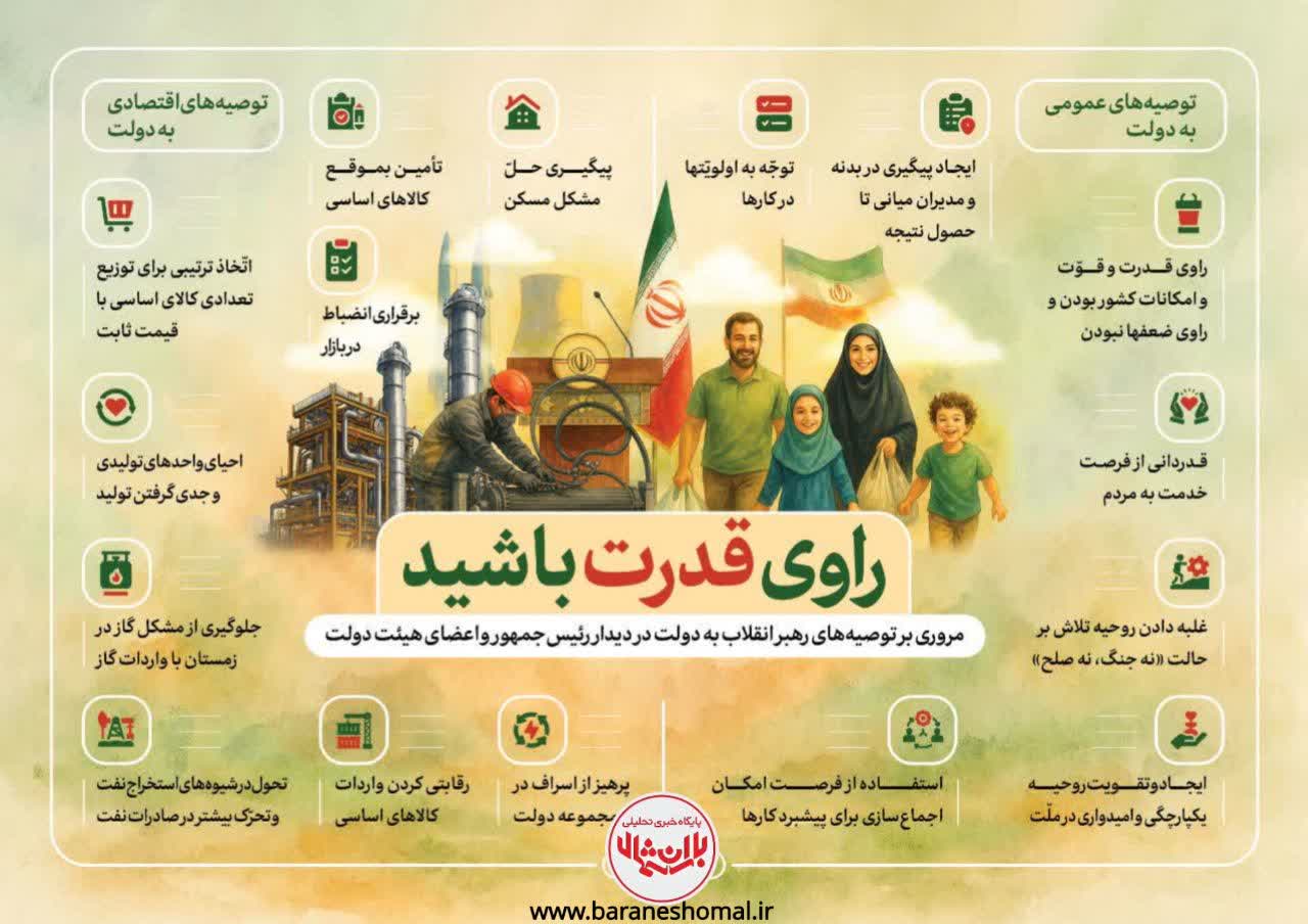 راوی قدرت باشید