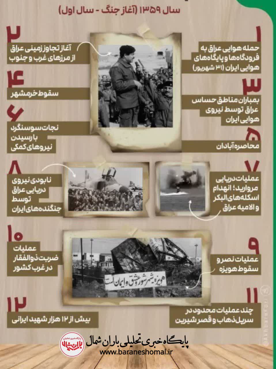 ۸ پرده از ۸ سال جنگ؛ در دو سال اول چند شهید دادیم؟