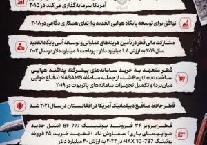 تمام باج‌هایی که قطر به آمریکا داد!