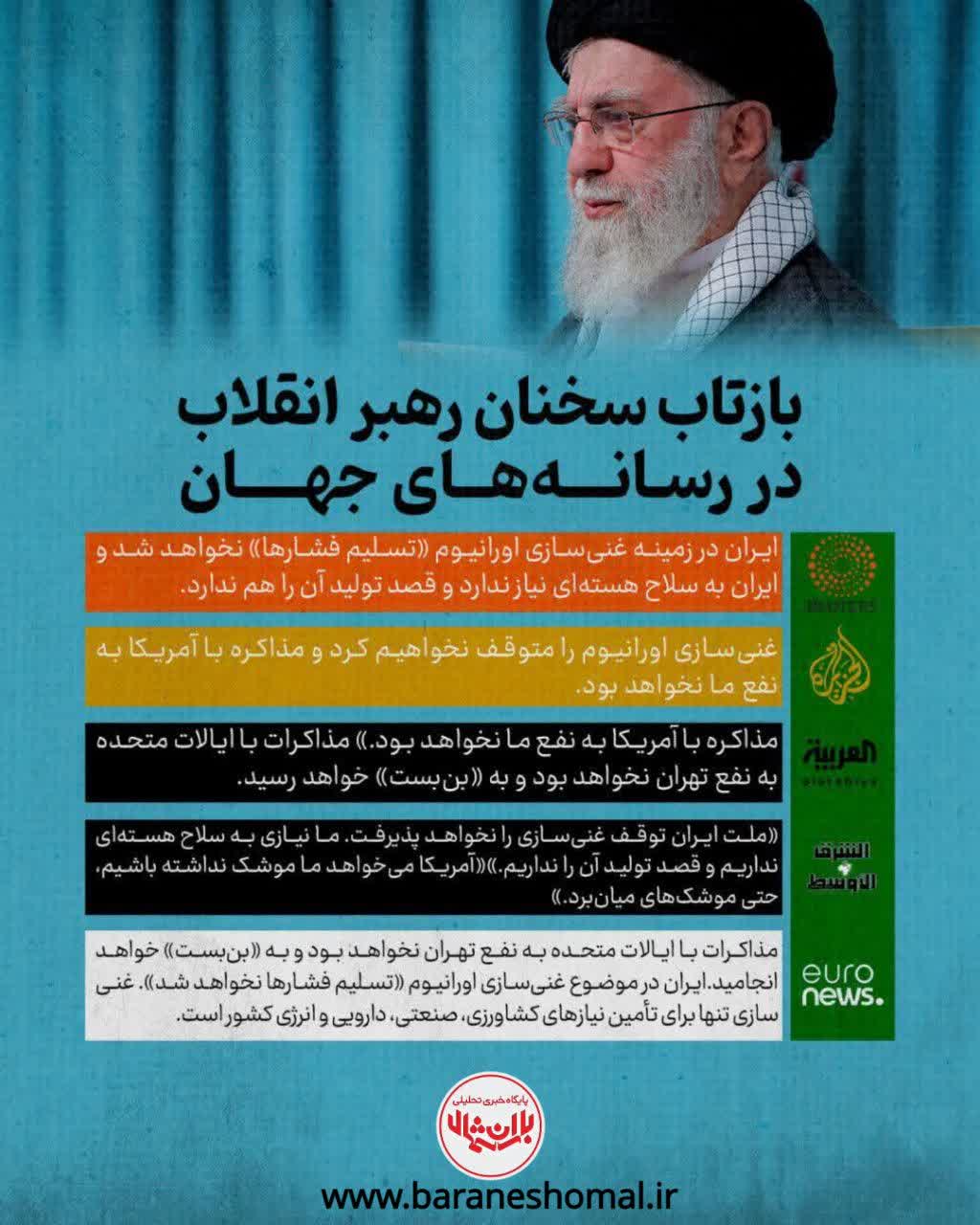 بازتاب سخنان رهبر معظم انقلاب در رسانه‌های جهان