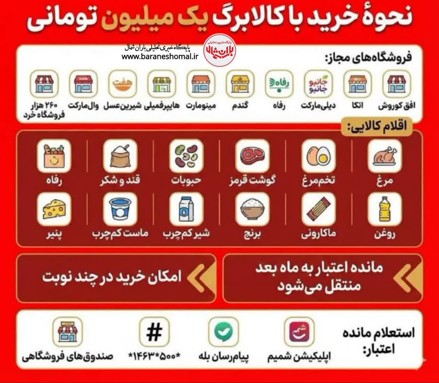 نحوه خرید با کالا برگ