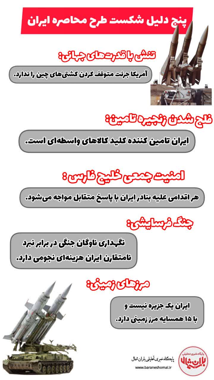 پنج دلیل شکست طرح محاصره ایران