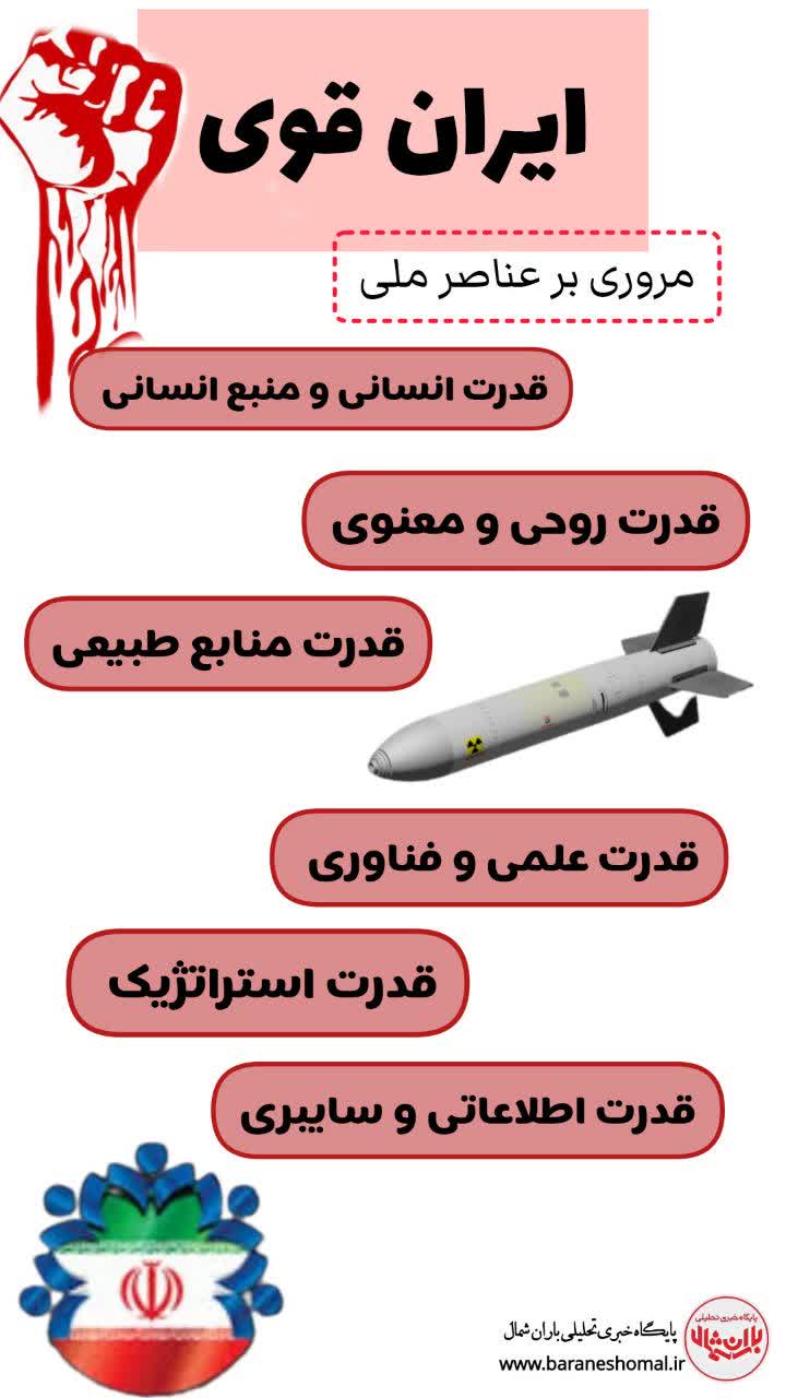ایران قوی