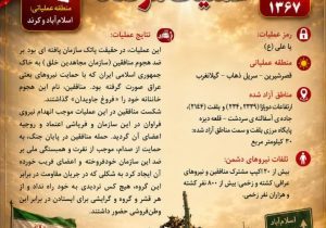 مرصاد؛ آینه‌ی تمام‌نمای «غیرت» و «وحدت» در برابر تفرقه