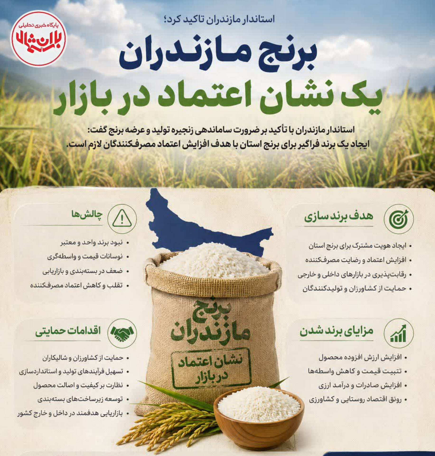 برنج مازندران یک نشان اعتماد در بازار