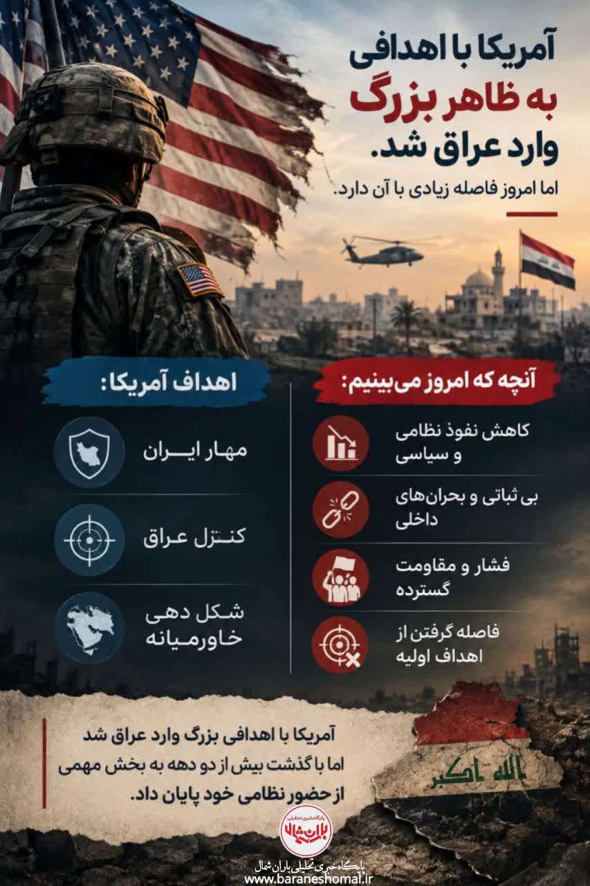 خروج آمریکا از عراق
